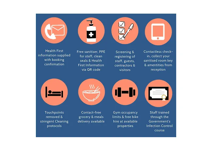 Punthill Apartment Hotel - Manhattan