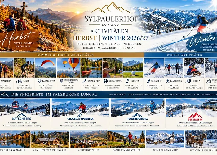 Sylpaulerhof